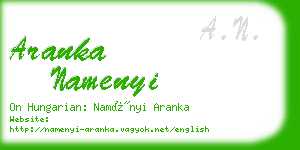 aranka namenyi business card